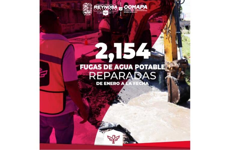 Atendió COMAPA un total de 2,154 fugas de agua potable de enero a la fecha