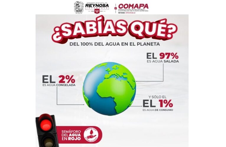 Invita COMAPA a continuar implementando acciones de cuidado del agua