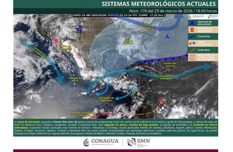 Pronostican semana calurosa con noches y mañanas frescas para Reynosa
